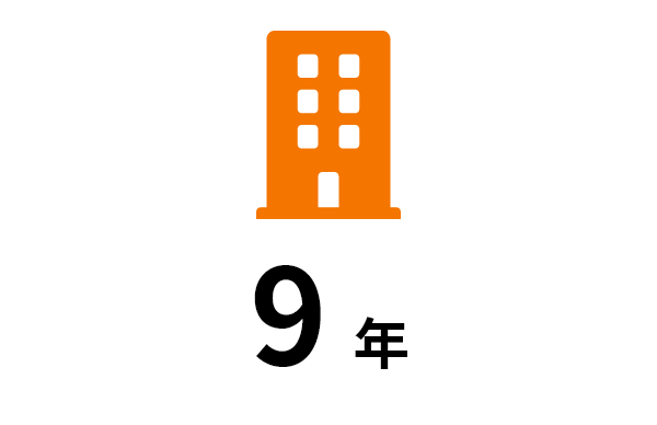設立年数