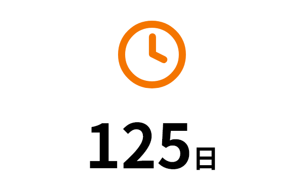 年間休日