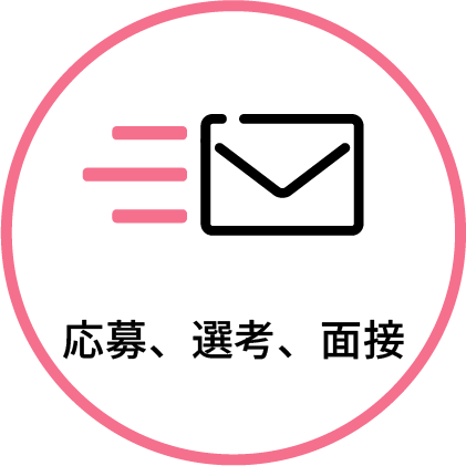 ご利用の流れ
